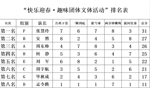 海利集团,长沙杀虫剂,长沙光气衍生物,长沙氨基酸?；ぜ?长沙锂离子电池材料